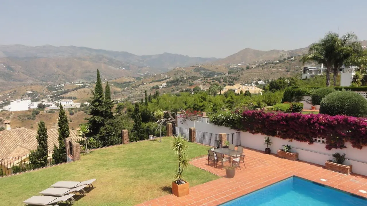 Villa El Gallo Ла-Эррадура Испания