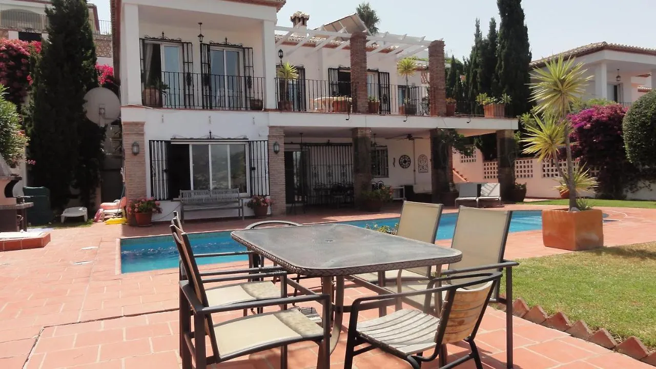 Villa El Gallo Ла-Эррадура